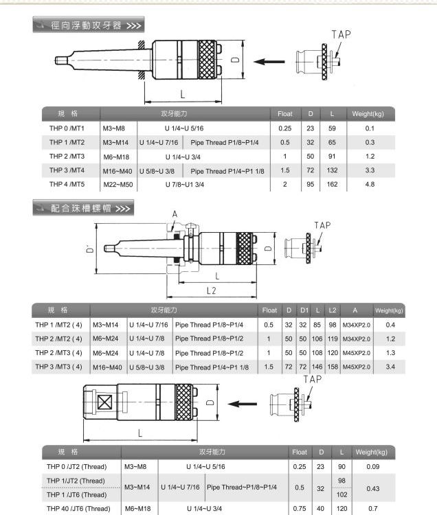 óͷTHP2-JT6