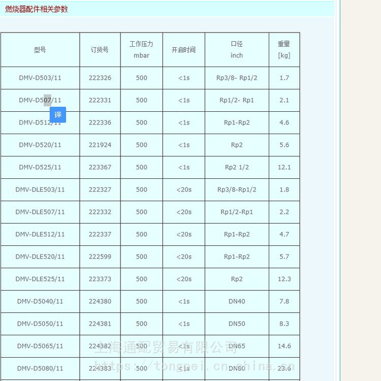 ӦDMV-DLE525\/11˹ŷȼŷ