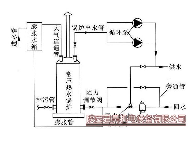 ¯ˮշˮֹطKTH41X-16ֱͨԶշ