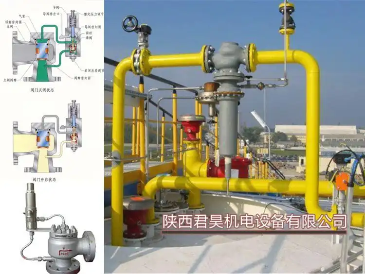 ʽȫA47H¯ȫA48Yѹȫ