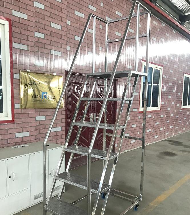 Ǳ깤װƲֿ⳵ӷ̤嵥˰ȫ