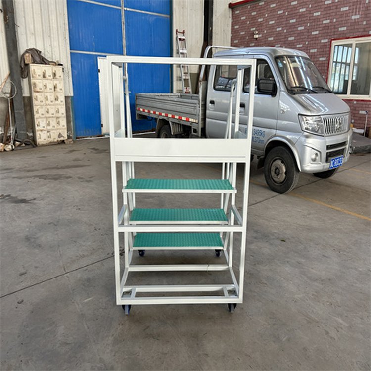 Ǭ껷Ǳ궨Ƴʹ̼ƶݵǸҵݰȫ