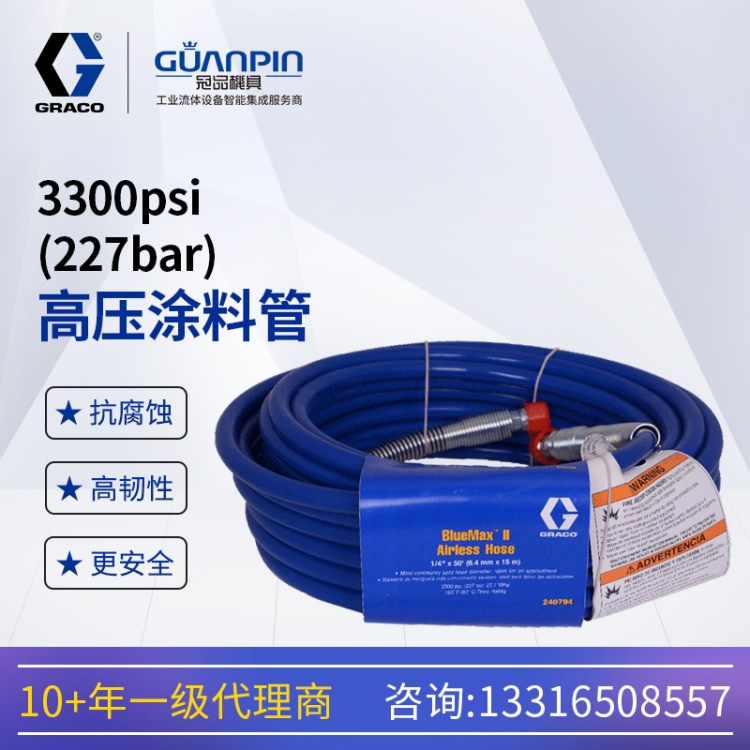 ԭװ214697ѹBLUEMAXIIͿͻѧʴ