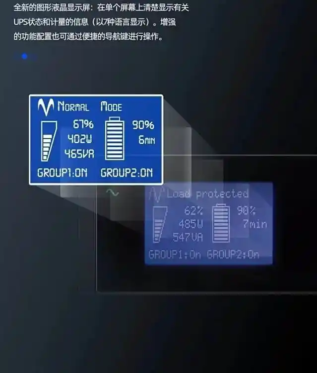 DXRT3KUPSԴƵʽЧ3KVA\/2700Wӵʱѹ