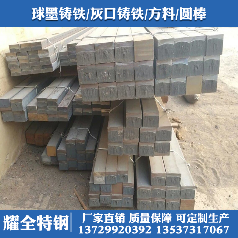 ձFC250ǿȻҿFC300Բд