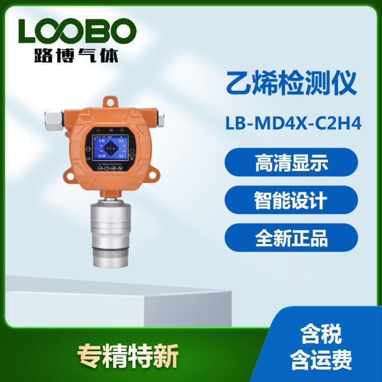 ̶ʽϩǵһ̽ⱨʽC2H4