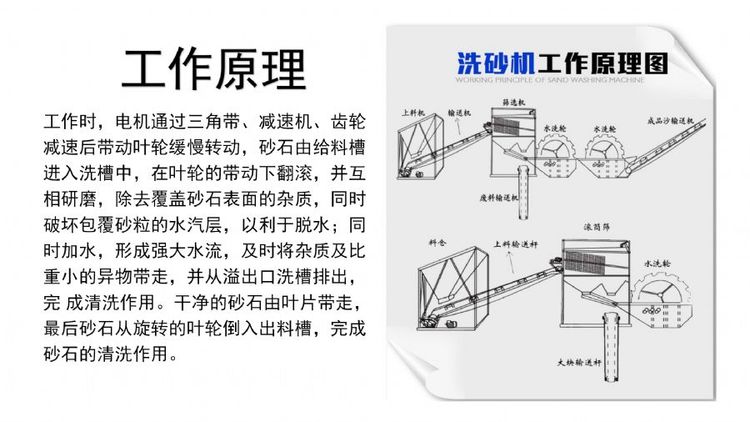 现货销售新型洗沙机 沙石洗沙机 水洗砂生产线 水洗沙一体机 云南本地诚信商家 雄鼎机械