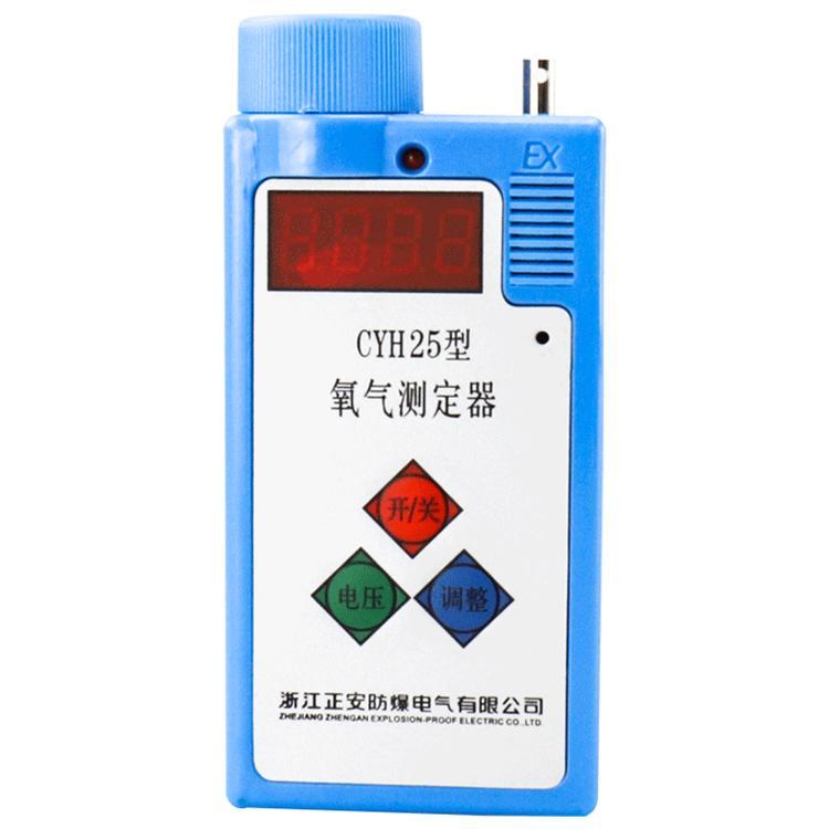 ЯŨȼCYH25ŨȲⶨüǳ