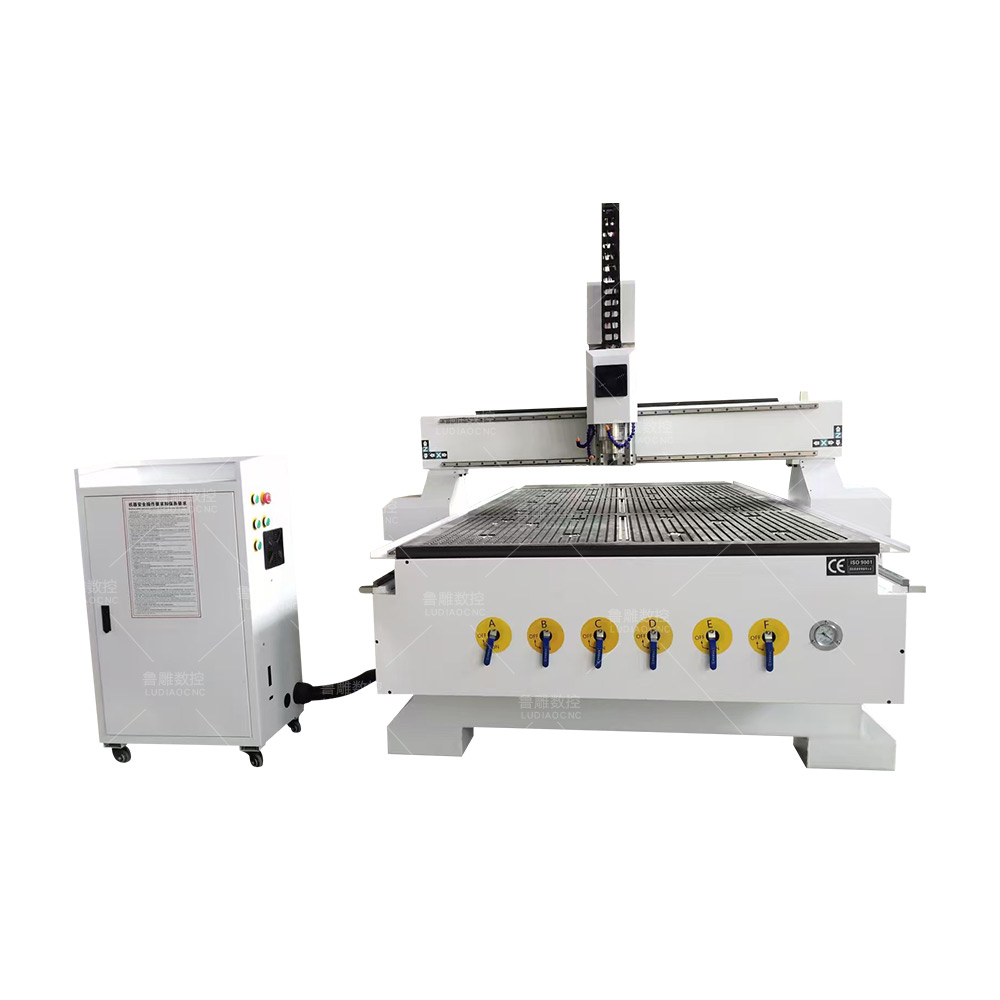 ³CNC1325Ե̻ľȫԶص̳