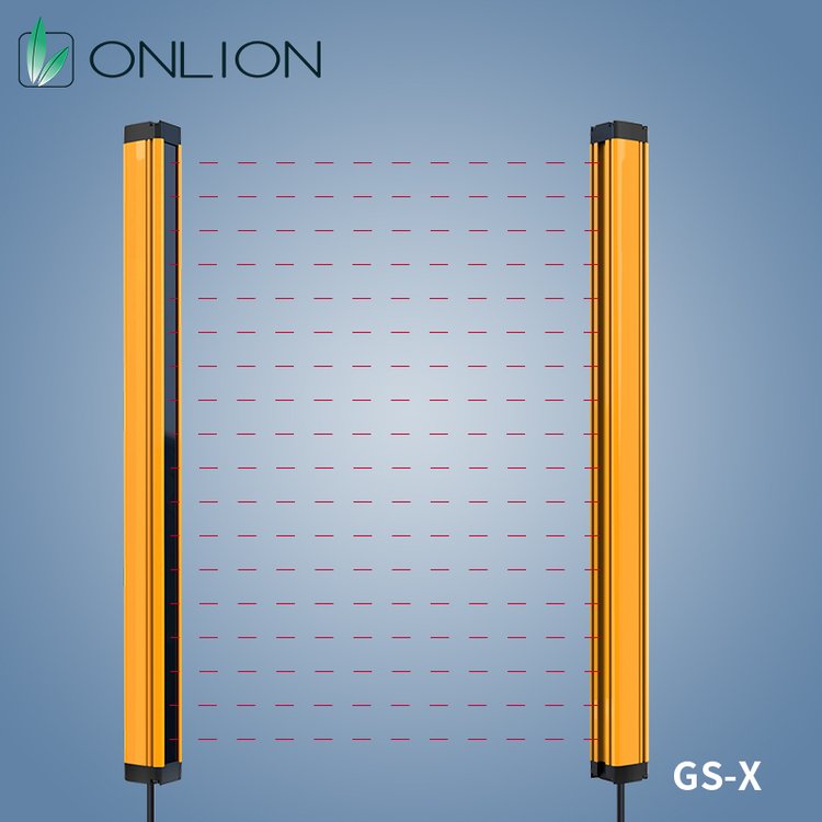 ONN-GS-XϵСԶȫդĻ䴫