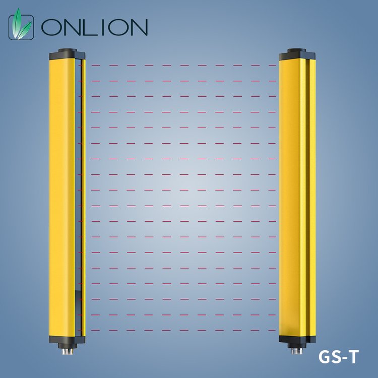 ONN-GS-TϵСԶȫդ߹Ļҵȫ